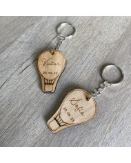 Llavero Globo Aerostático