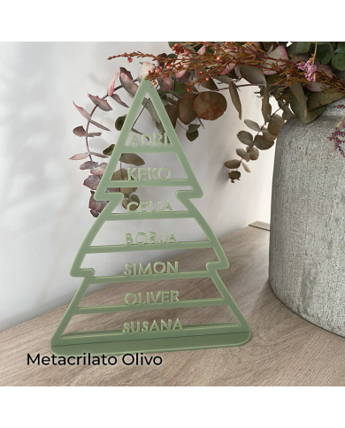 Árbol de Navidad de Nombres "Abeto" Árbol de Navidad de Nombres "Abeto"
