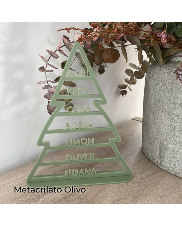 Árbol de Navidad de Nombres "Abeto" Árbol de Navidad de Nombres "Abeto"