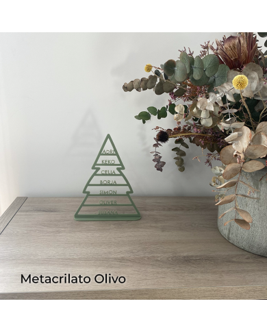 Árbol de Navidad de Nombres "Abeto" Árbol de Navidad de Nombres "Abeto"