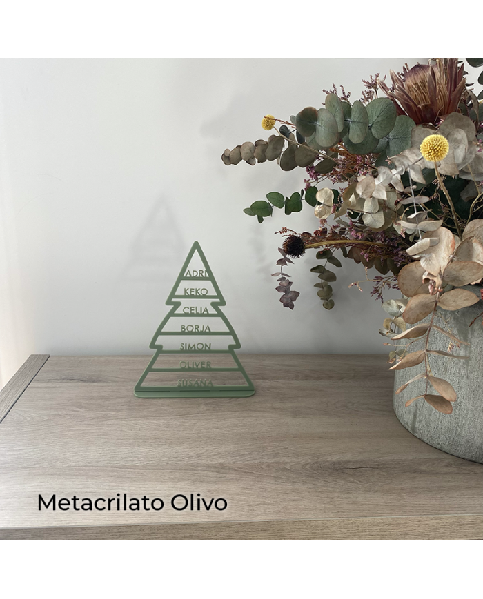 Árbol de Navidad de Nombres "Abeto" Árbol de Navidad de Nombres "Abeto"