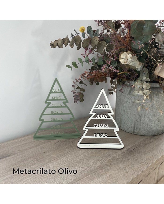 Árbol de Navidad de Nombres "Abeto" Árbol de Navidad de Nombres "Abeto"