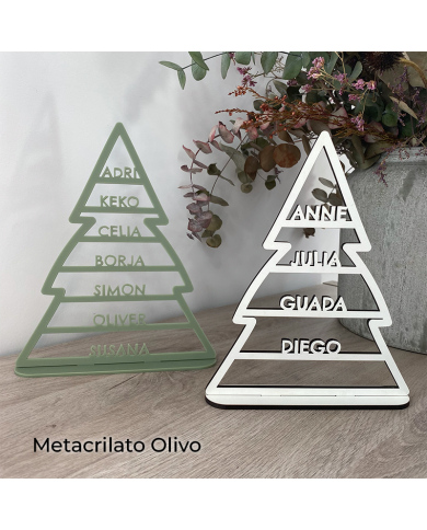 Árbol de Navidad de Nombres "Abeto"
