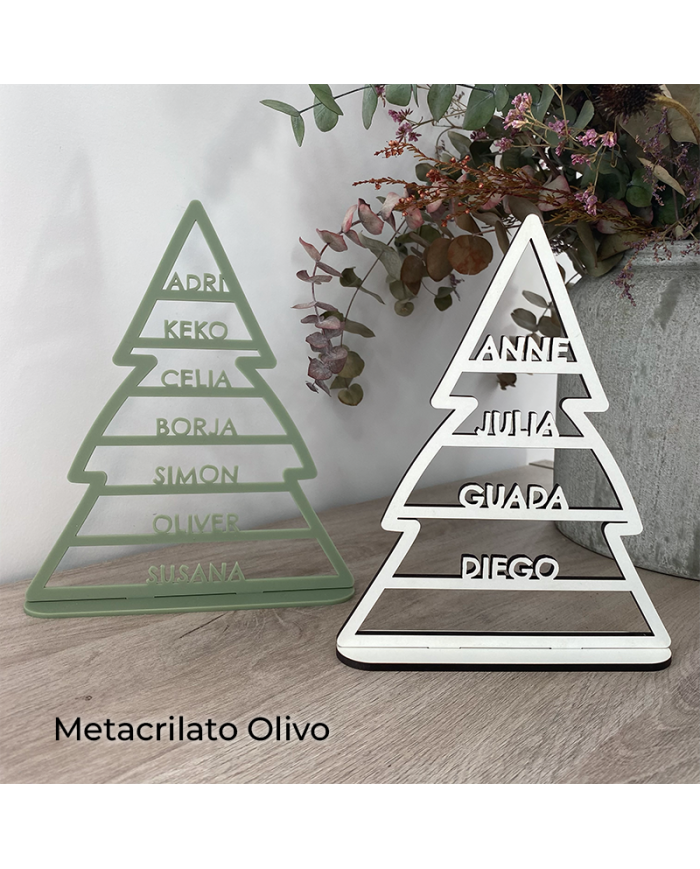 Árbol de Navidad de Nombres "Abeto" Árbol de Navidad de Nombres "Abeto"