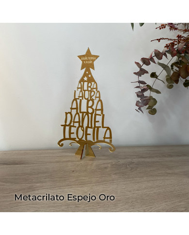 Árbol de 4-5 Nombres de Metacrilato Árbol de 4-5 Nombres de Metacrilato