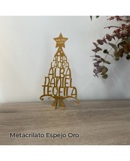 Árbol de 4-5 Nombres de Metacrilato