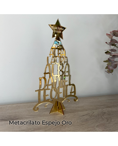 Árbol de 4-5 Nombres de Metacrilato Árbol de 4-5 Nombres de Metacrilato