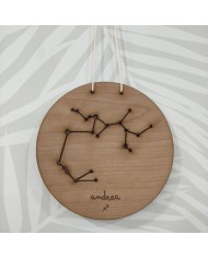 Cartel Constelación del Zodiaco y Símbolo con Nombre