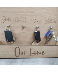 Organizador de Entrada para Llaves