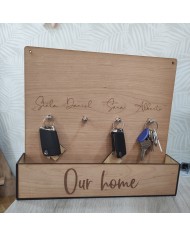 Organizador de Entrada para Llaves