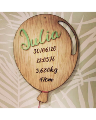 Globo Recién Nacido