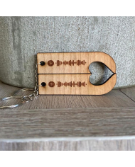 LLavero San Valentín Spotify