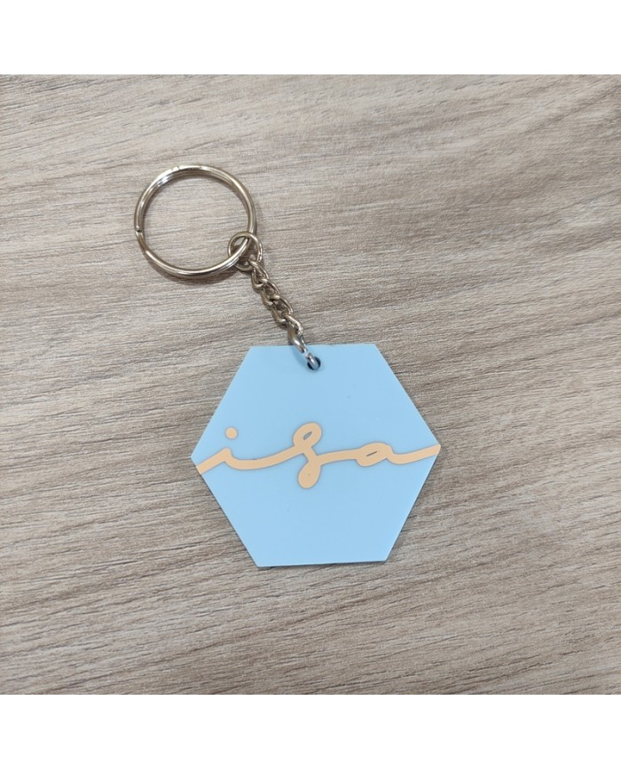 Llavero - Identificador de plato de Hexágono