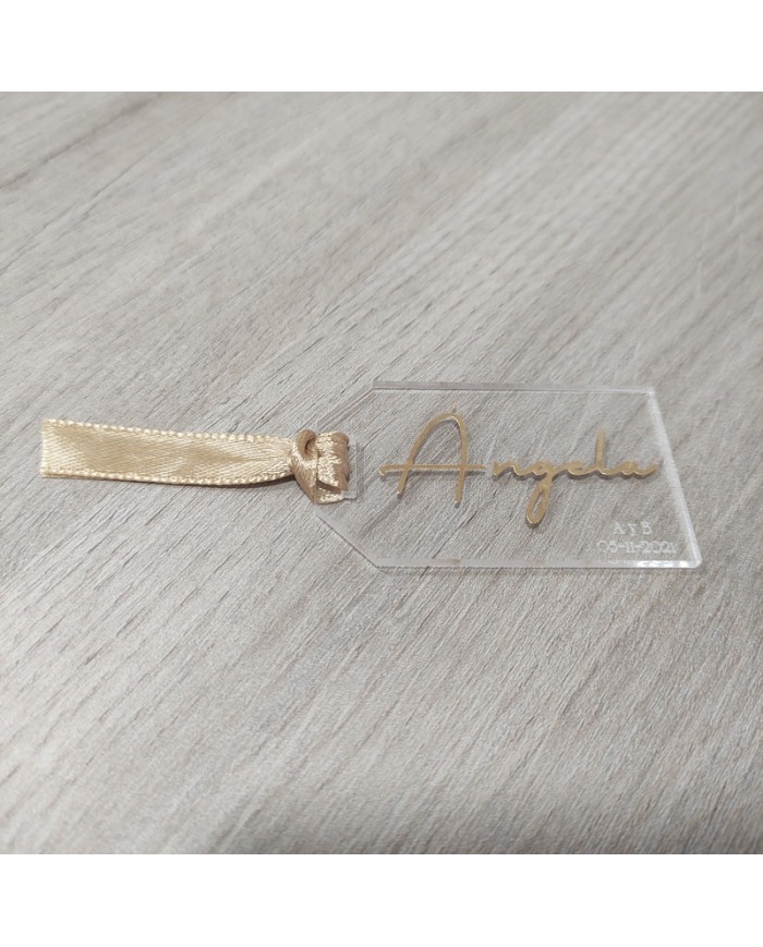 Identificador de Plato forma Etiqueta